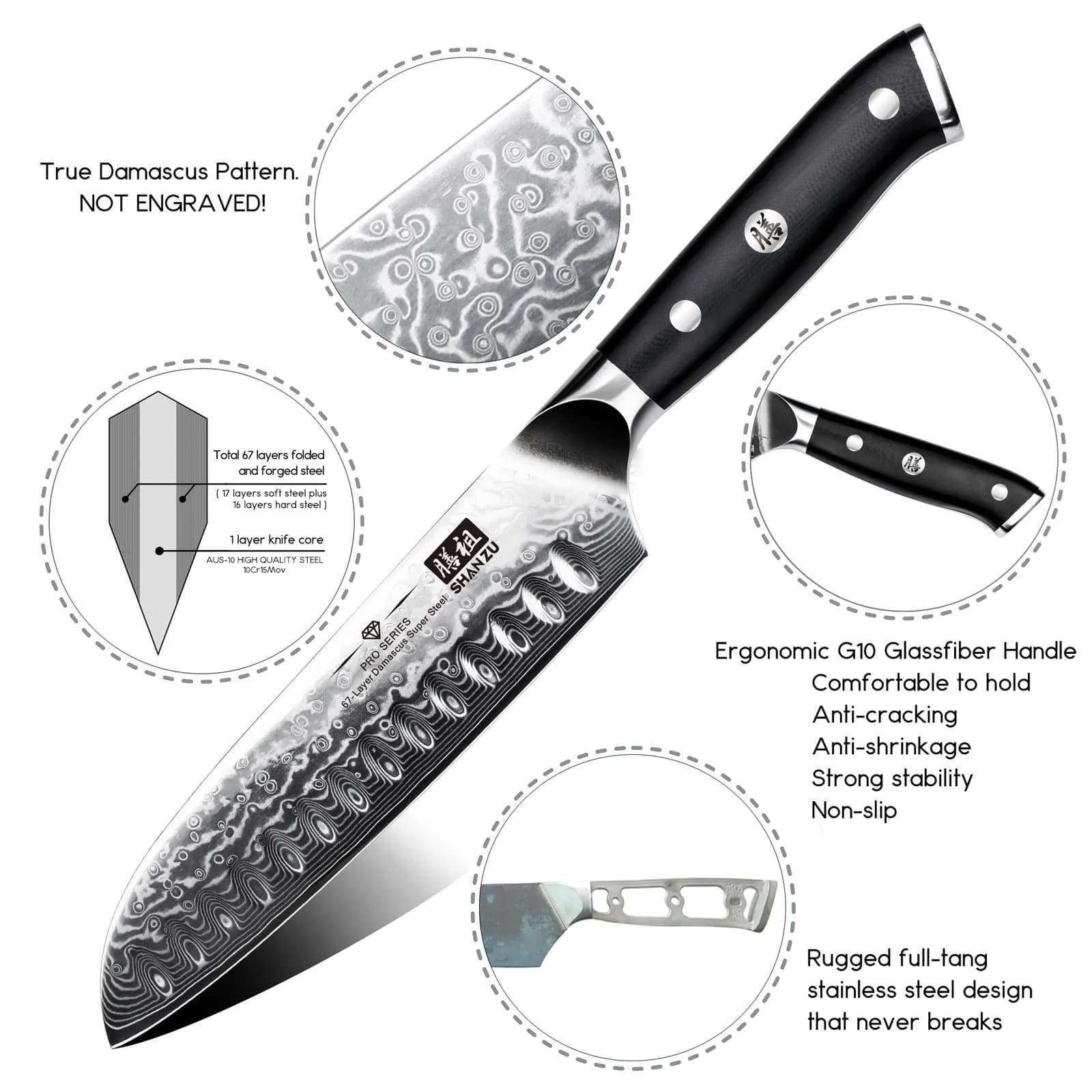 SHANZU - SANTOKU